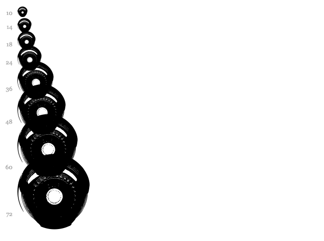 Balls Balls and More Balls font waterfall